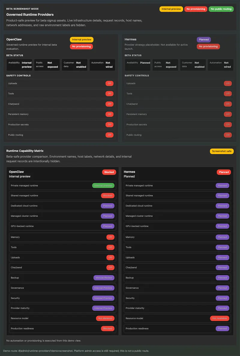 ClawOffice Runtime Provider Dashboard Overview